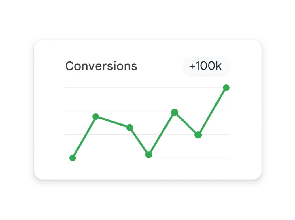 digital marketing services